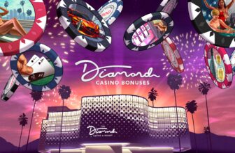 Casinos in Videospielen