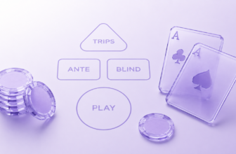 Illustration mit Spielkarten, Jetons und den Feldern Ante, Blind und Play als Symbol für Ultimate Texas Holdem
