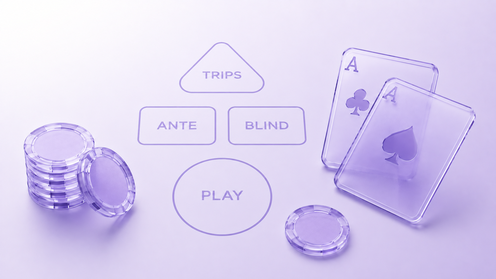 Ultimate Texas Hold'em: Regeln & Strategie 1 Ultimate Texas holdem