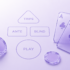 Online Slots: Guide zu Spielarten, RTP & Tipps für Anfänger